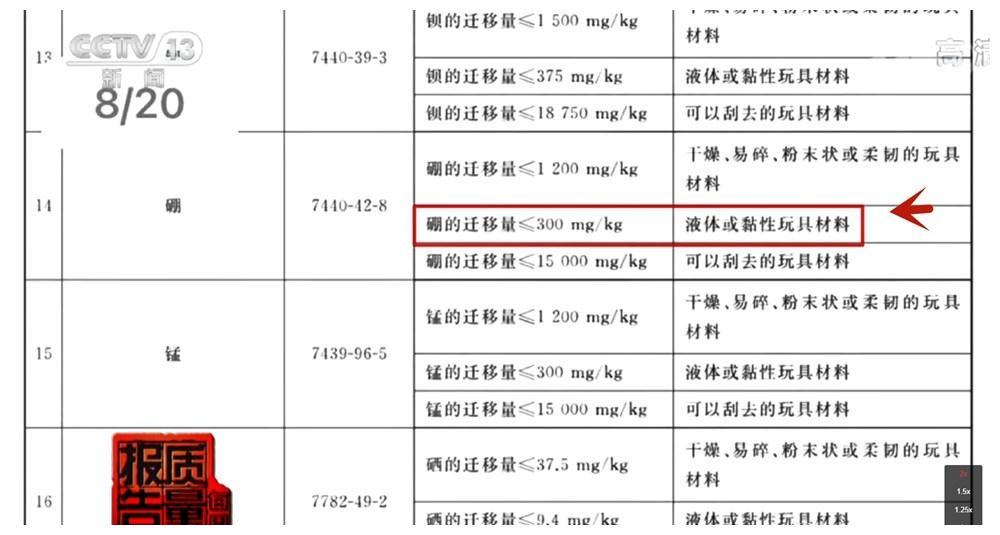 澳门一码一肖100准吗;警惕虚假宣传-系统管理执行