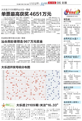 个人学习 第55页