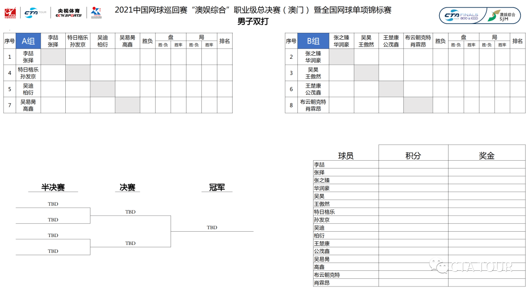 澳门一码一肖一特一中Ta几si;警惕虚假宣传-系统管理执行