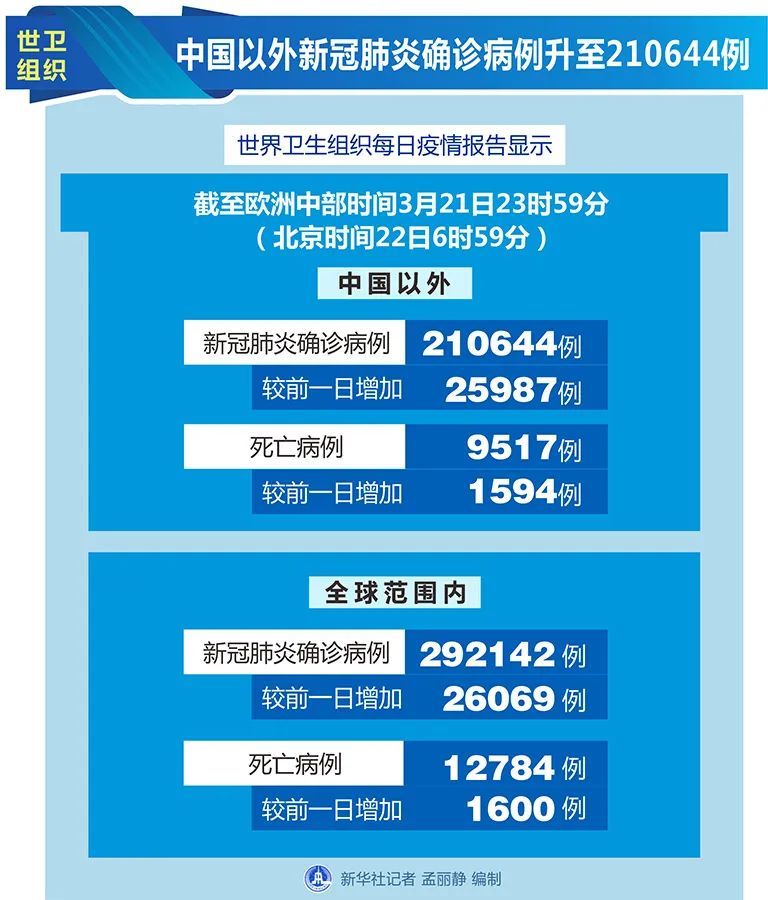 2025新澳天天开奖资料大全;警惕虚假宣传-精选解析解释落实