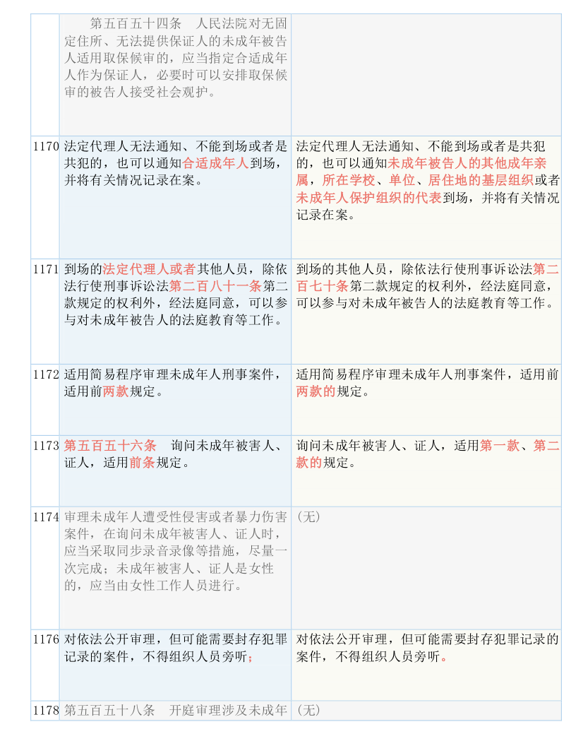 新澳最精准正最精准大全,仔细释义、解释与落实