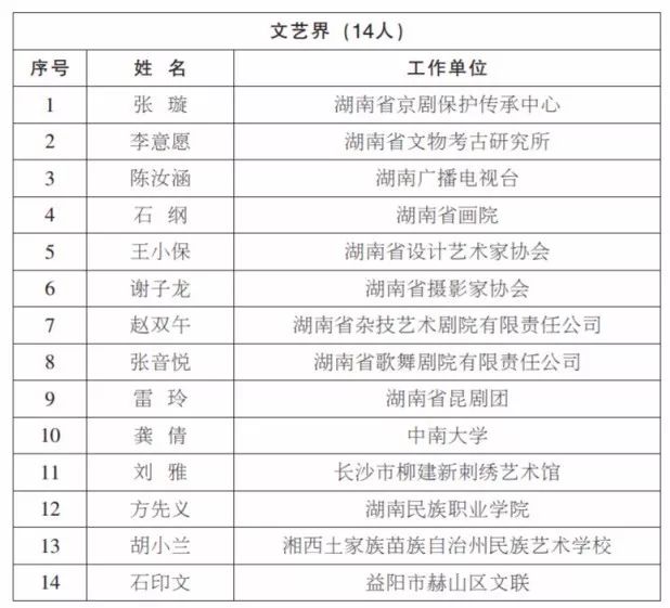 新奥天天开奖资料大全1052期;警惕虚假宣传-系统管理执行