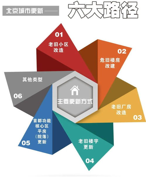 2025新澳门最精准免费大全,详细解答、解释与落实