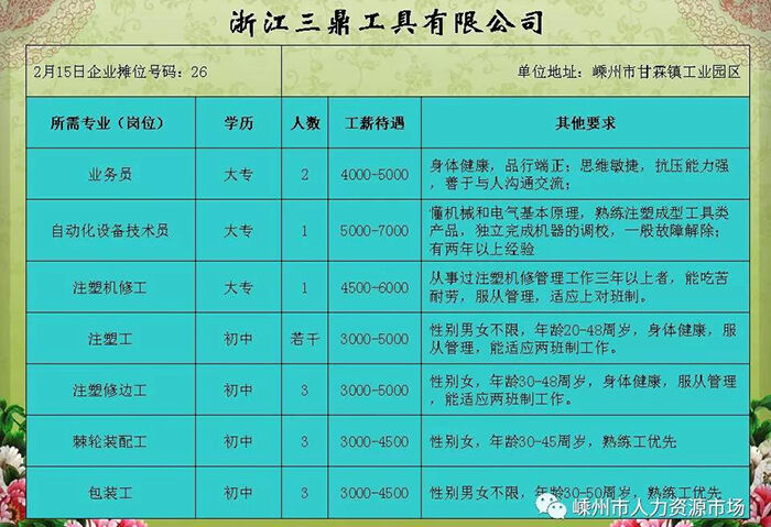 下沙普工最新招聘信息