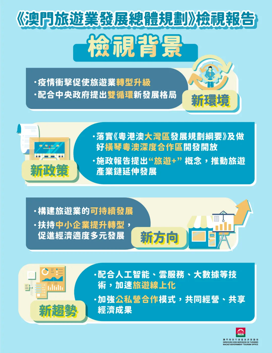 2025年澳门正版免费，精选解析与实施路径