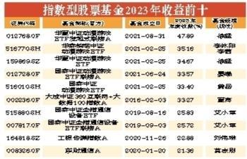 新澳门一码一码100准确与最佳精选的误解与澄清