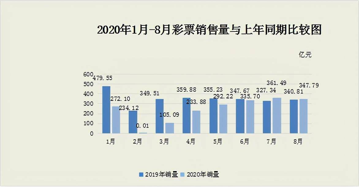 理性对待彩票预测，以澳门彩为例，探讨理性投注与信息获取的边界