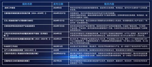 2025正版资料免费大全，全面释义、解释与落实