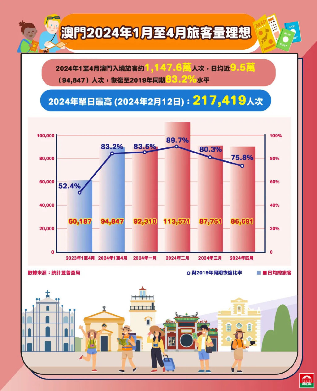 2025年澳门免费资料,正版资料，警惕虚假宣传，精选解析落实