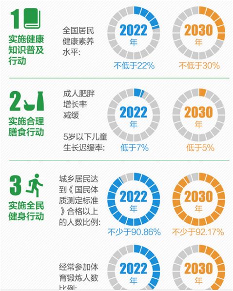 新奥2025资料大全最新版本，精选解析解释落实