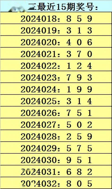 个人学习 第12页