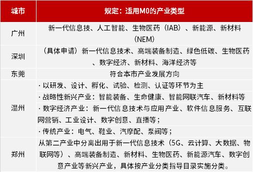 澳门4949免费精准，词语释义解释落实