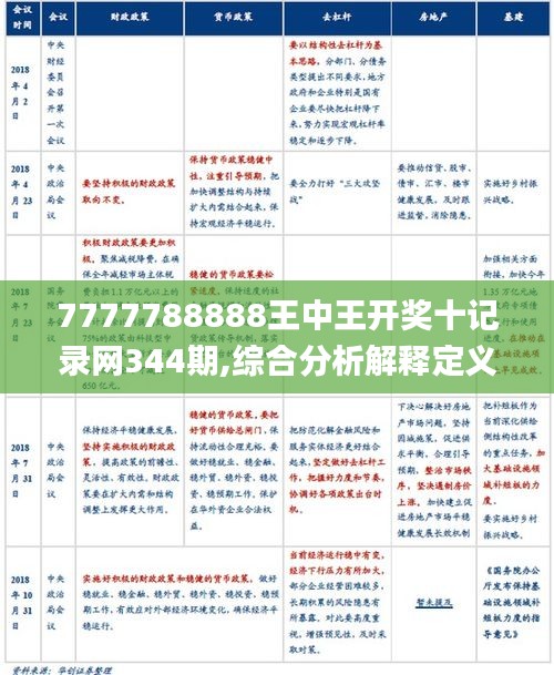 王中王期期中，全面释义解释落实