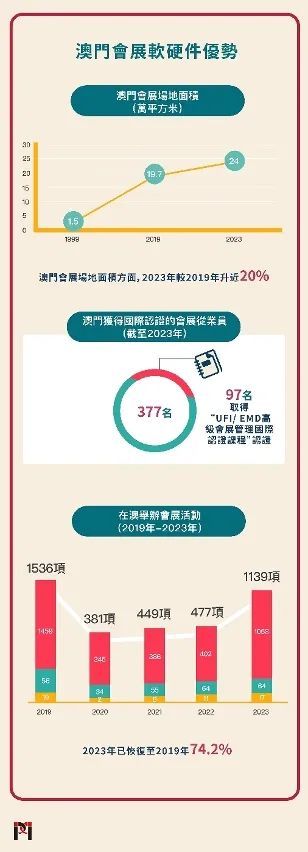 新澳门与香港最精准正最精准龙门，实用释义解释落实
