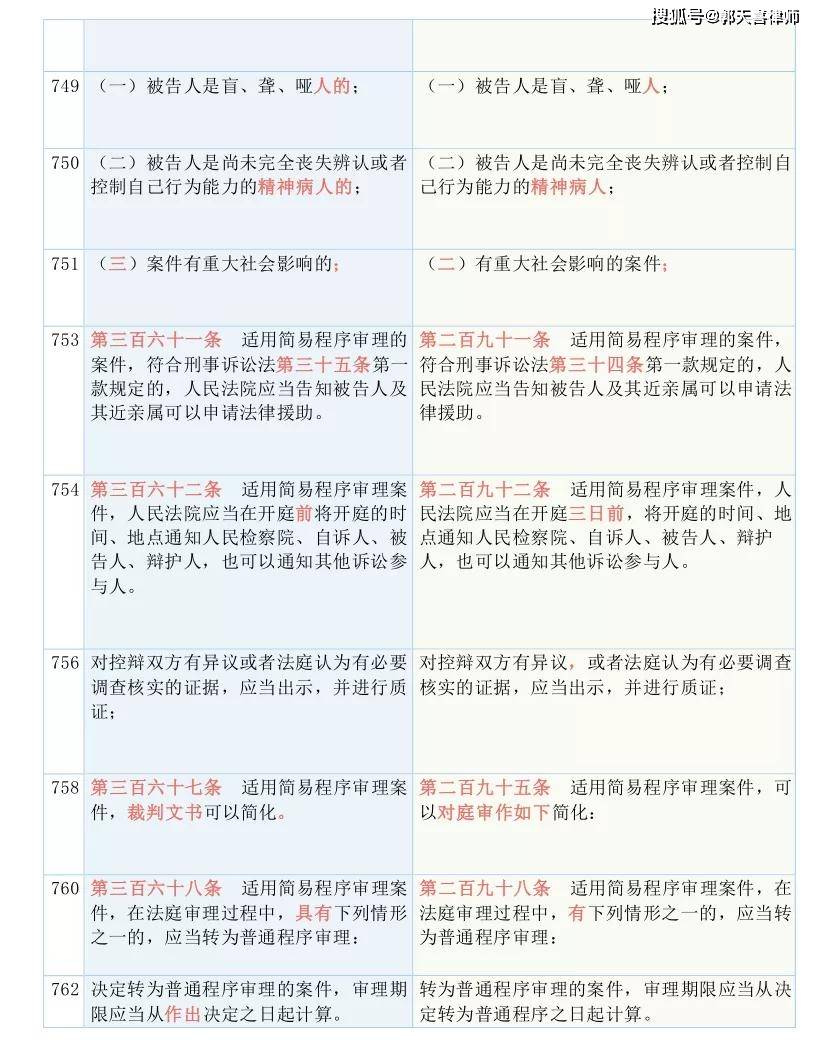 澳门一码一码100准确最全，全面释义解释落实