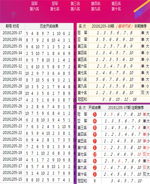新澳彩票，精选解析解释落实
