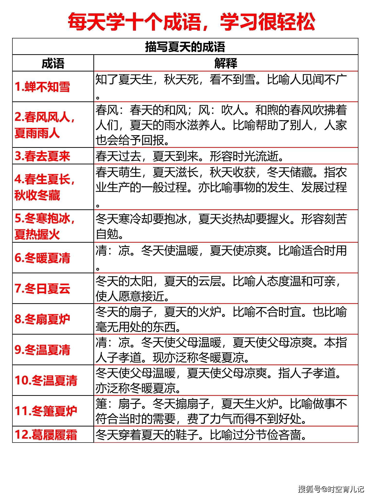 2025年天天彩免费资料，词语释义解释落实