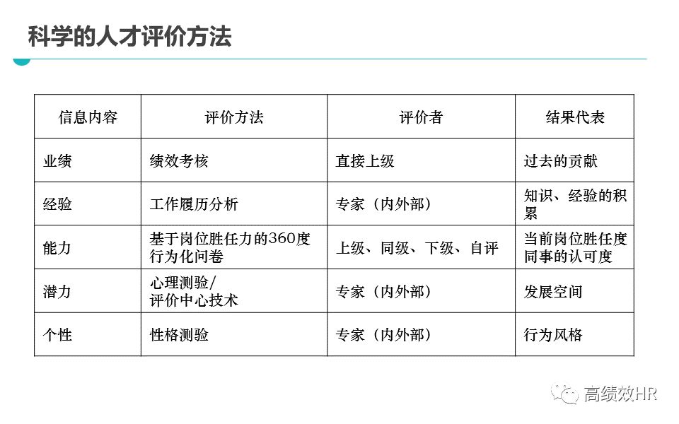 2025澳门精准正版免费资料，精选解析解释落实