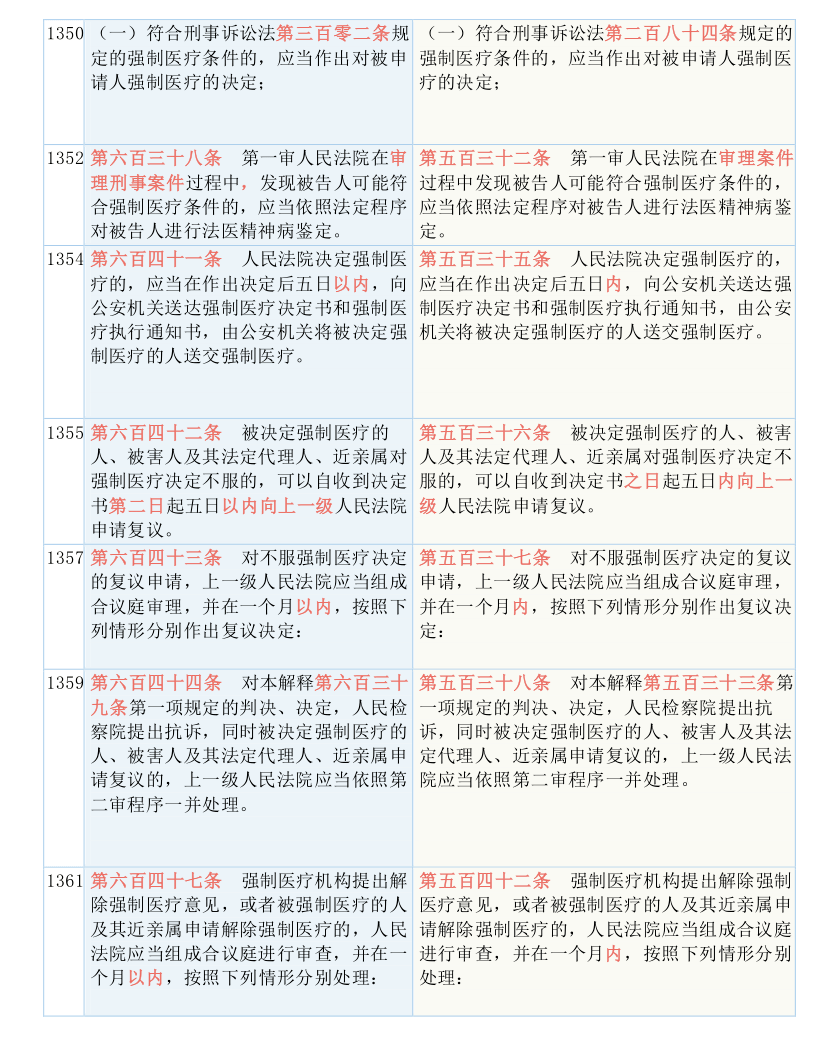 勇往直前 第10页