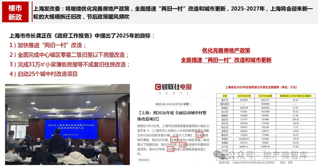 2025全年免费资料大全，精选解析解释落实