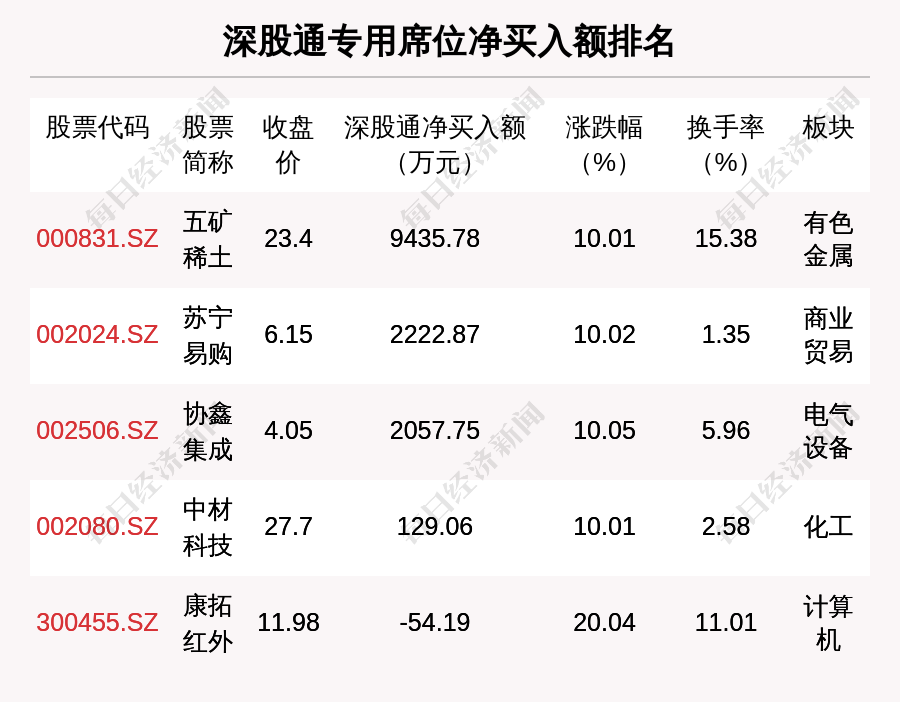 77777788888王中王中特亮点，全面释义解释落实