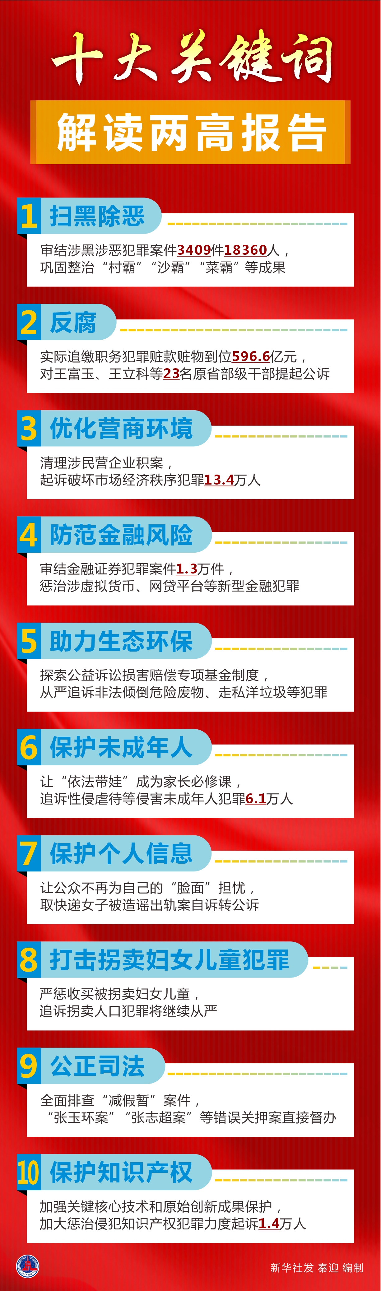 白小姐三肖三期必出一期开奖2025，词语释义解释落实