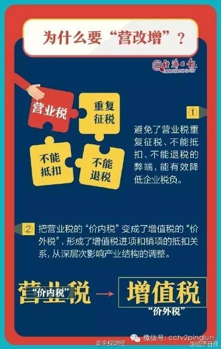 77778888管家婆的背景，精选解析解释落实