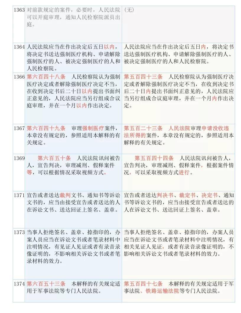 三肖三期必出特肖资料，实用释义解释落实