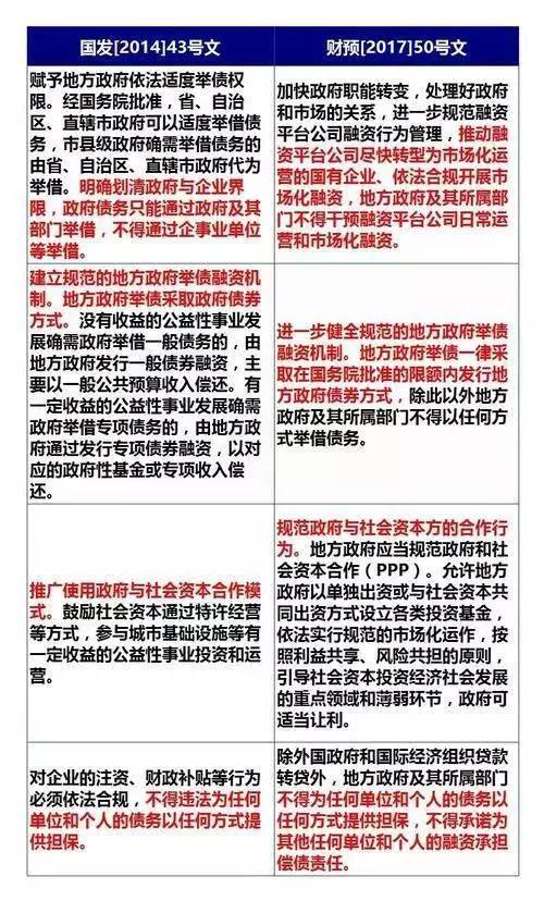 管家婆三肖三码的内容解读，全面释义解释落实