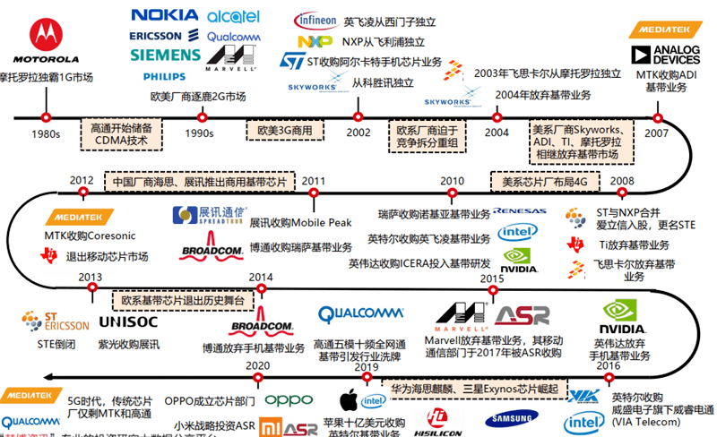 2025年澳门一码一肖一特一中，精选解析解释落实