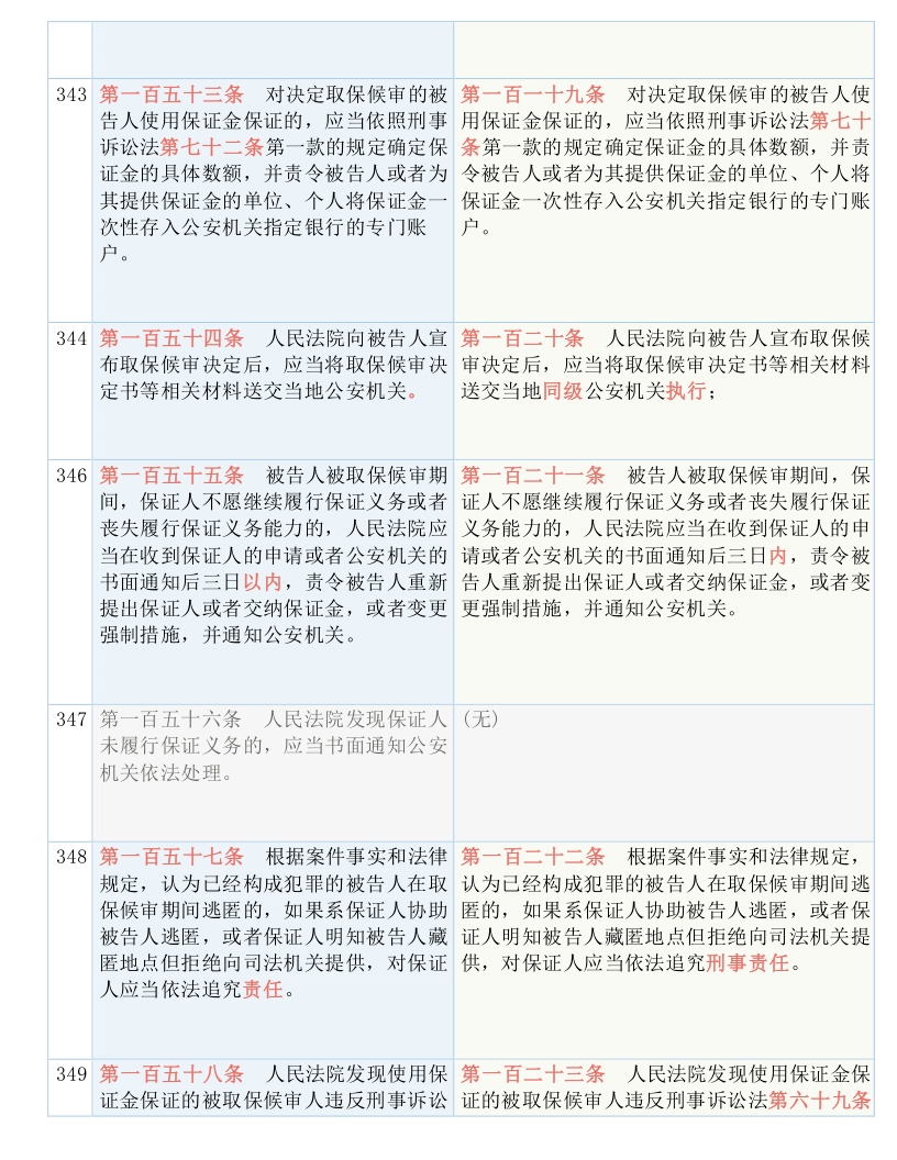今晚澳门9点35分开06，实用释义解释落实