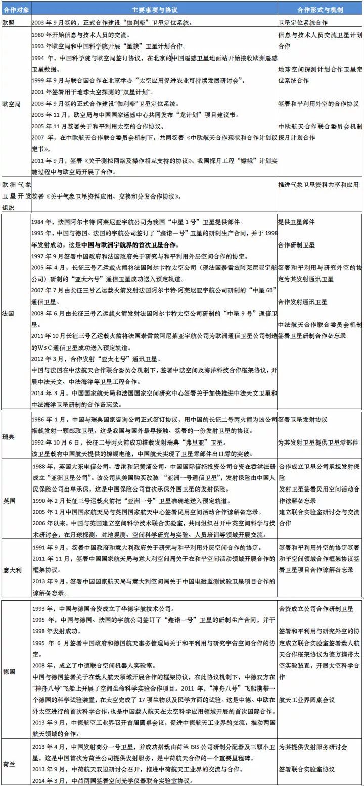 2025正版资料免费大全资料，全面释义解释落实